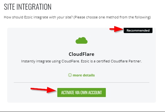 How to Integrate/Setup My Site with Ezoic Network?